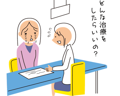 眠れない症状の治療について
